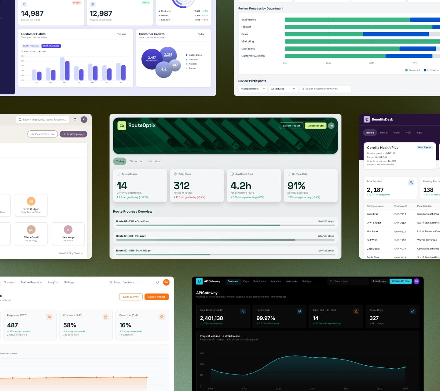 Screenshots of many Retool apps