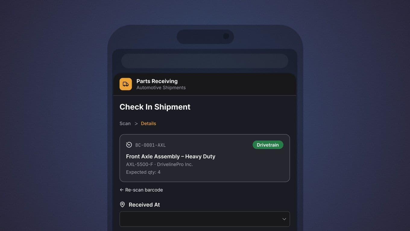 Field workforce management