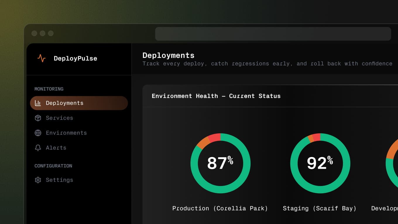 Sample Saas app