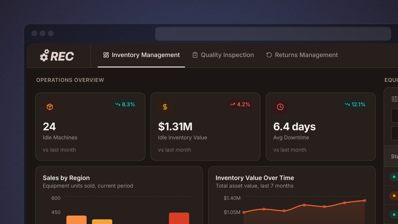 Inventory management