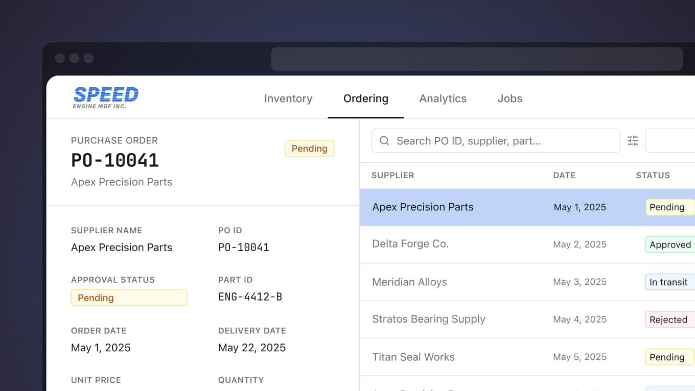 Procurement workflows