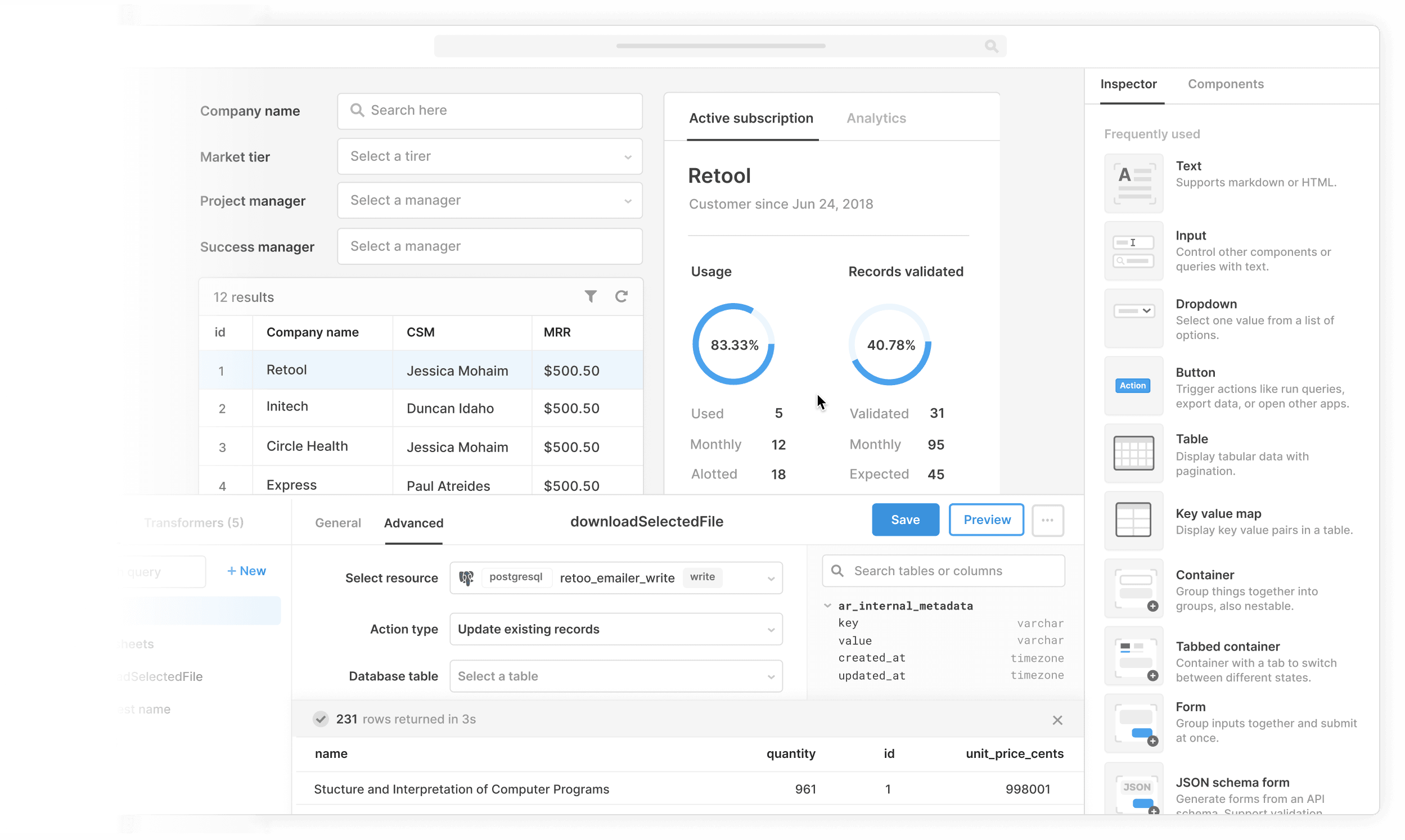 A fast and simple Elasticsearch client