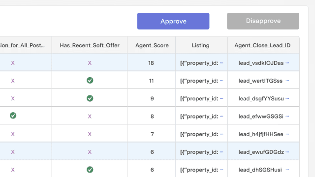 feature for Real estate agent listing approval
