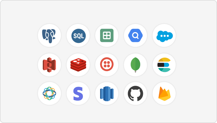Easily connect to your REST API
