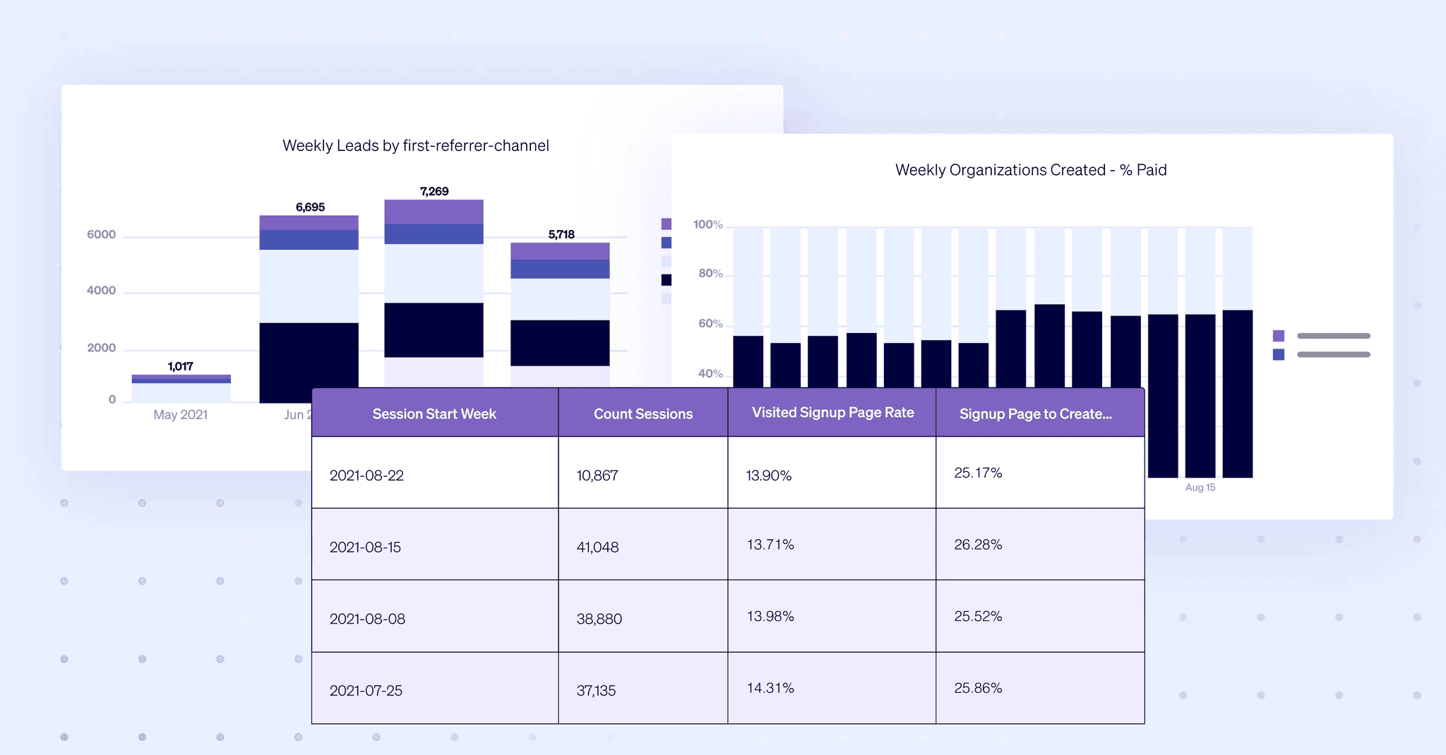 Blog article hero image